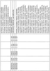 Figure imgf001153_0001