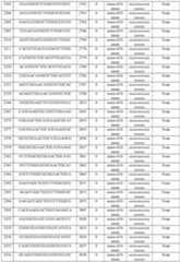 Figure imgf000145_0001