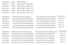 Figure imgf000136_0001