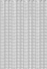 Figure FDA0002713839610000301