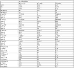 Figure imgf000593_0002