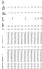 Figure A200680050229D00191