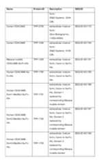 Figure imgf000086_0001