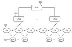 Figure P1020100116259