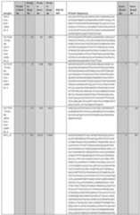 Figure imgf001145_0001