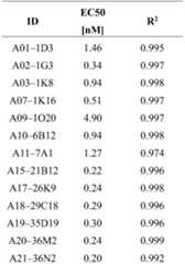 Figure PCTCN2022075460-appb-000011