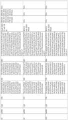 Figure GDA0002992446570002071