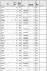 Figure imgf000972_0001