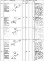 Figure imgf000110_0001