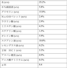 Figure 0007290912000077