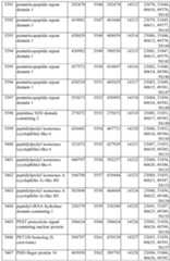 Figure imgf000432_0001