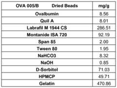 Figure imgf000057_0001