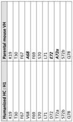 Figure imgf000085_0002