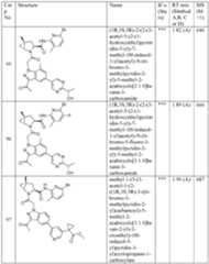 Figure imgf000570_0001
