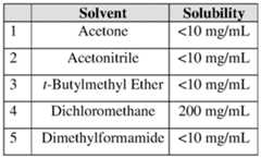 Figure imgf000058_0002