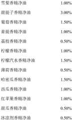 Figure BDA0001392404330000032