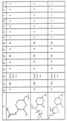 Figure imgf000243_0001