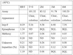 Figure imgf000009_0002