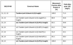 Figure imgf000042_0001