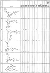 Figure imgf000307_0001