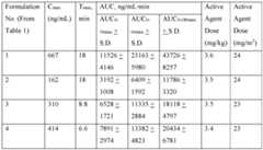 Figure imgf000107_0001