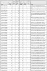 Figure imgf000854_0001