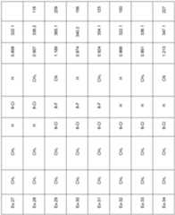 Figure imgf000074_0001