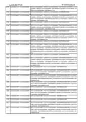 Figure imgf000639_0001