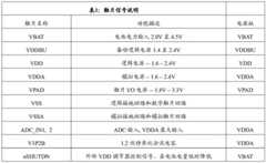 Figure BDA0001057693030000861