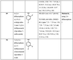 Figure imgf000105_0002