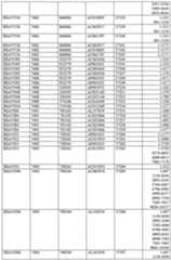 Figure imgf001215_0001