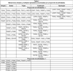 Figure imgf000050_0001