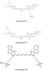 Figure imgf000046_0001