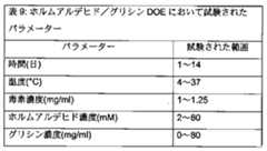 Figure 0007097478000021