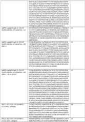 Figure imgf000111_0001