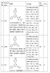 Figure TW201800403AD00100