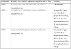 Figure imgf000099_0001