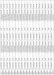 Figure imgf000214_0001