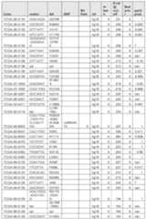 Figure imgf000497_0001