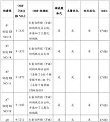 Figure BDA0004113835070000481