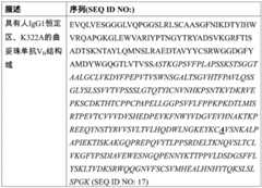 Figure BDA0002763179510000371