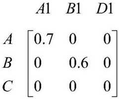 Figure BDA0001902539660000111