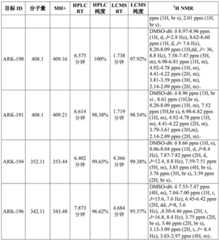 Figure BDA0001804823870001241