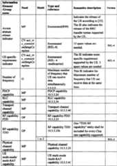 Figure C20051008020100101