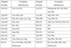 Figure PCTCN2022116860-appb-000016