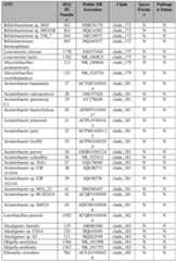 Figure imgf000405_0001