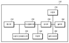 Figure R1020150056162
