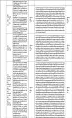 Figure BDA0003248237480000331