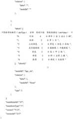 Figure BDA0002131772750000161