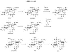 Figure 0007317014000052